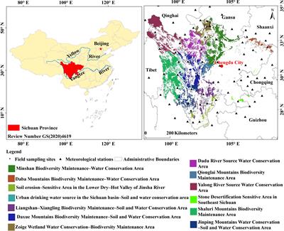 Comprehensive evaluation system for vegetation ecological quality: a case study of Sichuan ecological protection redline areas